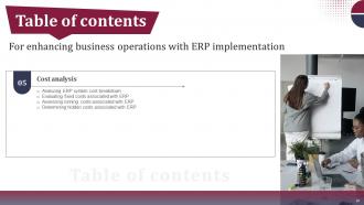 Enhancing Business Operations With ERP Implementation Complete Deck Analytical Interactive