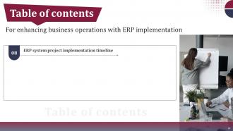 Enhancing Business Operations With ERP Implementation Complete Deck Unique Visual