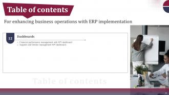 Enhancing Business Operations With ERP Implementation Complete Deck Designed Visual