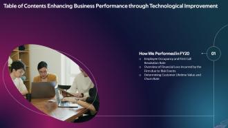Enhancing Business Performance Through Technological Improvement Powerpoint Presentation Slides