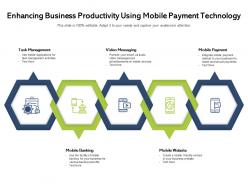 Enhancing business productivity using mobile payment technology