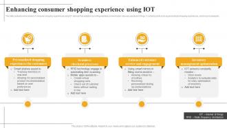 Enhancing Consumer Shopping Experience Using Iot