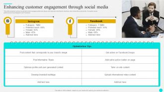 Enhancing Customer Engagement Strategies To Optimize Customer Journey And Enhance Engagement