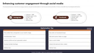 Enhancing Customer Engagement Through Social Buyer Journey Optimization Through Strategic