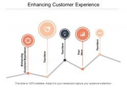 Enhancing customer experience ppt powerpoint presentation gallery infographics cpb