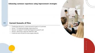 Enhancing Customer Experience Using Improvement Strategies For Table Of Contents