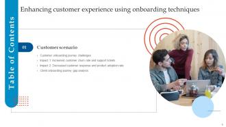 Enhancing Customer Experience Using Onboarding Techniques Powerpoint Presentation Slides Unique Adaptable