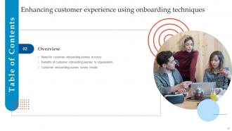 Enhancing Customer Experience Using Onboarding Techniques Powerpoint Presentation Slides Compatible Adaptable