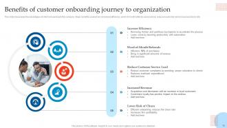 Enhancing Customer Experience Using Onboarding Techniques Powerpoint Presentation Slides Designed Adaptable