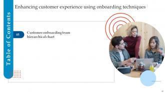 Enhancing Customer Experience Using Onboarding Techniques Powerpoint Presentation Slides Editable Pre-designed