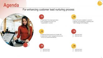 Enhancing Customer Lead Nurturing Process Powerpoint Presentation Slides Informative Pre-designed
