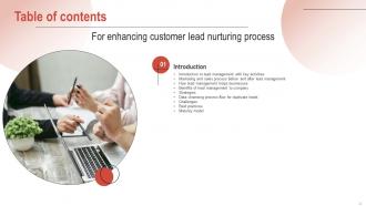 Enhancing Customer Lead Nurturing Process Powerpoint Presentation Slides Professionally Pre-designed
