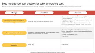 Enhancing Customer Lead Nurturing Process Powerpoint Presentation Slides Slides