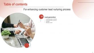 Enhancing Customer Lead Nurturing Process Powerpoint Presentation Slides Ideas