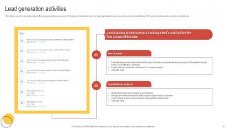 Enhancing Customer Lead Nurturing Process Powerpoint Presentation Slides Compatible