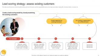 Enhancing Customer Lead Nurturing Process Powerpoint Presentation Slides Colorful