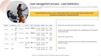 Enhancing Customer Lead Nurturing Process Powerpoint Presentation Slides Professionally
