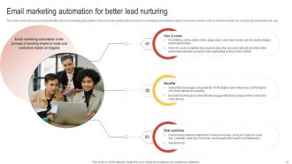 Enhancing Customer Lead Nurturing Process Powerpoint Presentation Slides Aesthatic