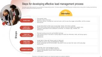 Enhancing Customer Lead Nurturing Process Powerpoint Presentation Slides Adaptable