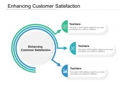 Enhancing customer satisfaction ppt powerpoint presentation gallery inspiration cpb