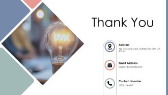 Enhancing Customer Satisfaction Through End User Support PPT Demonstration AT Customizable Downloadable