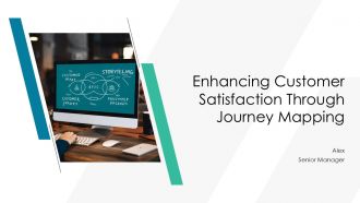 Enhancing Customer Satisfaction Through Journey Mapping PPT PowerPoint AT