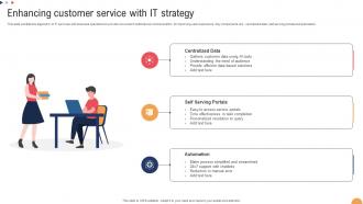 Enhancing Customer Service With IT Strategy