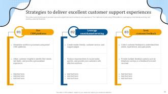 Enhancing Customer Support Services To Improve Retention Rate Powerpoint Presentation Slides Impressive Multipurpose