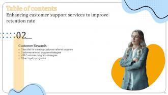 Enhancing Customer Support Services To Improve Retention Rate Powerpoint Presentation Slides Graphical Multipurpose