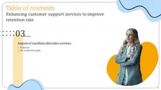Enhancing Customer Support Services To Improve Retention Rate Powerpoint Presentation Slides Template Attractive