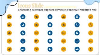 Enhancing Customer Support Services To Improve Retention Rate Powerpoint Presentation Slides Good Attractive