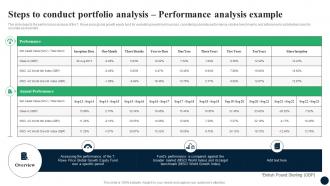 Enhancing Decision Making Steps To Conduct Portfolio Analysis Performance Analysis Example FIN SS