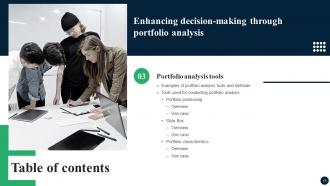 Enhancing Decision Making Through Portfolio Analysis Fin CD Multipurpose Professionally