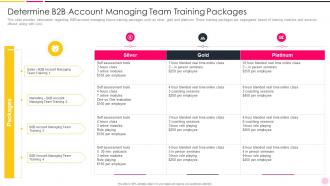 Enhancing Demand Generation In B2b World Account Managing Team Training Packages