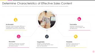 Enhancing Demand Generation In B2b World Characteristics Of Effective Sales Content