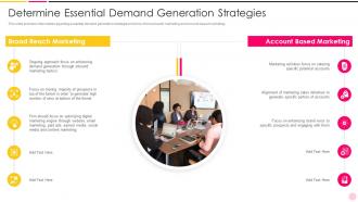 Enhancing Demand Generation In B2b World Essential Demand Generation Strategies