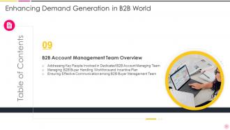 Enhancing Demand Generation In B2B World Powerpoint Presentation Slides