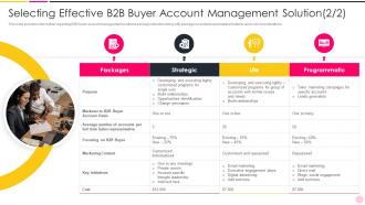 Enhancing Demand Generation In B2b World Selecting Effective B2b Buyer Account