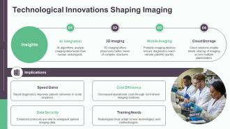 Enhancing Diagnostic Accuracy Via Imaging PPT Mockup AT Template Downloadable