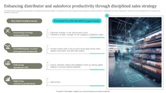 Enhancing Distributor And Salesforce Productivity Comprehensive Retail Transformation DT SS