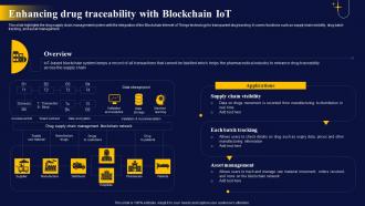 Enhancing Drug Traceability With The Ultimate Guide To Blockchain Integration IoT SS