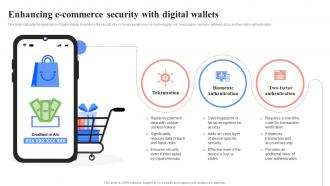 Enhancing E Commerce Security With Unlocking Digital Wallets All You Need Fin SS