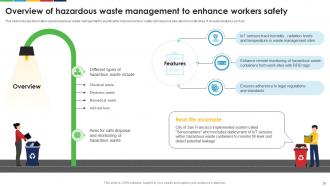 Enhancing E Waste Management System For Smart Cities Powerpoint Presentation Slides Appealing Interactive