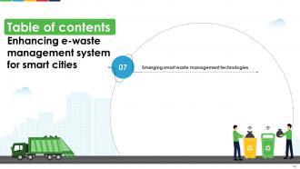 Enhancing E Waste Management System For Smart Cities Powerpoint Presentation Slides Unique Visual