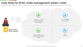Enhancing E Waste Management System For Smart Cities Powerpoint Presentation Slides Colorful Visual