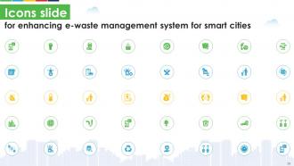 Enhancing E Waste Management System For Smart Cities Powerpoint Presentation Slides Interactive Visual