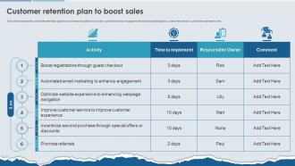 Enhancing Effectiveness Of Commerce Customer Retention Plan To Boost Sales