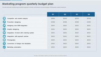 Enhancing Effectiveness Of Commerce Marketing Program Quarterly Budget Plan