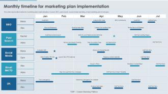 Enhancing Effectiveness Of Commerce Monthly Timeline For Marketing Plan Implementation