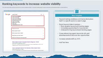 Enhancing Effectiveness Of Commerce Ranking Keywords To Increase Website Visibility